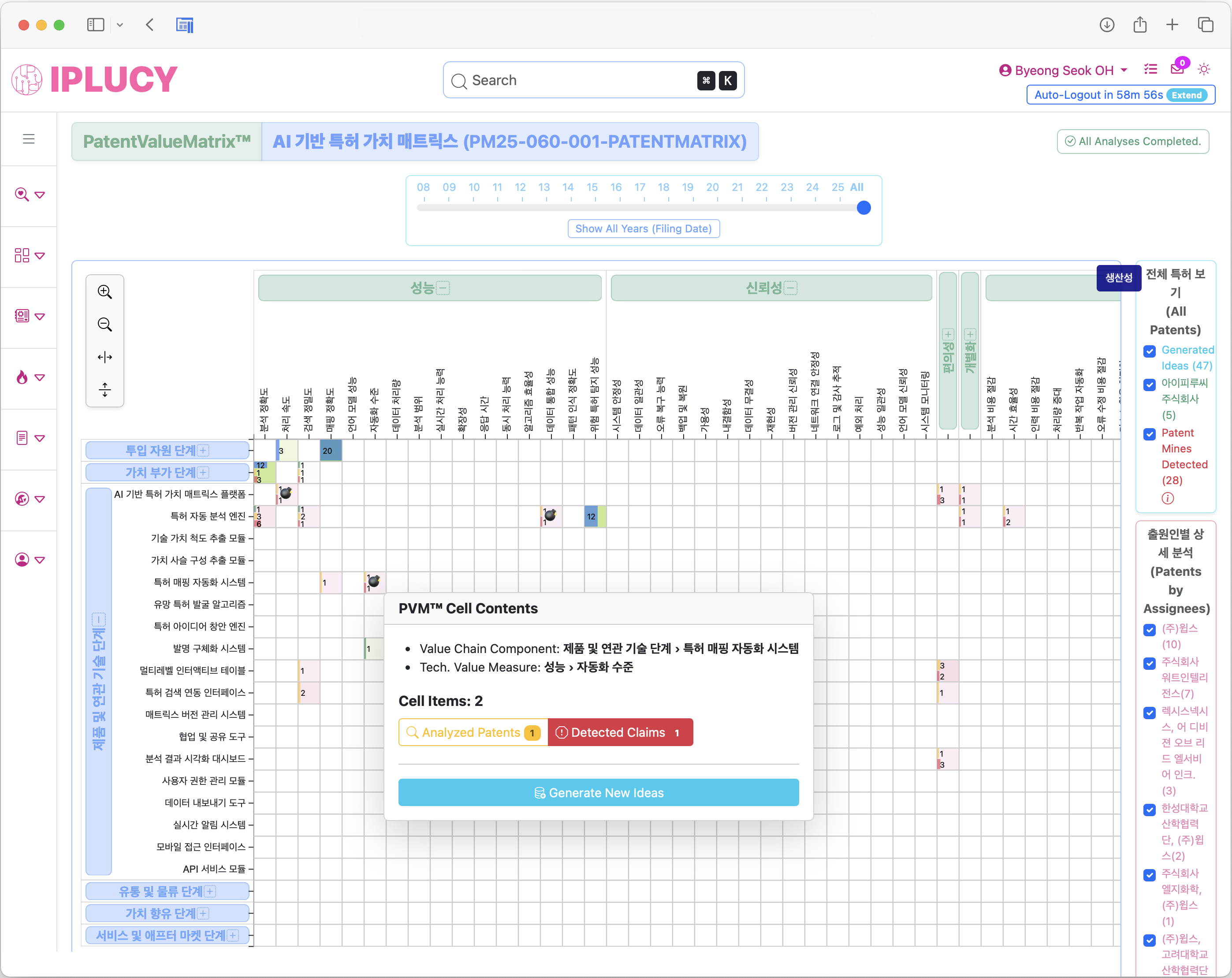 patent matrix